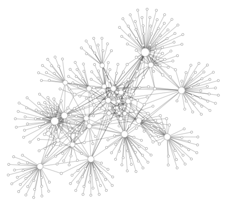 hackMTL Inbox Social Network Visualization