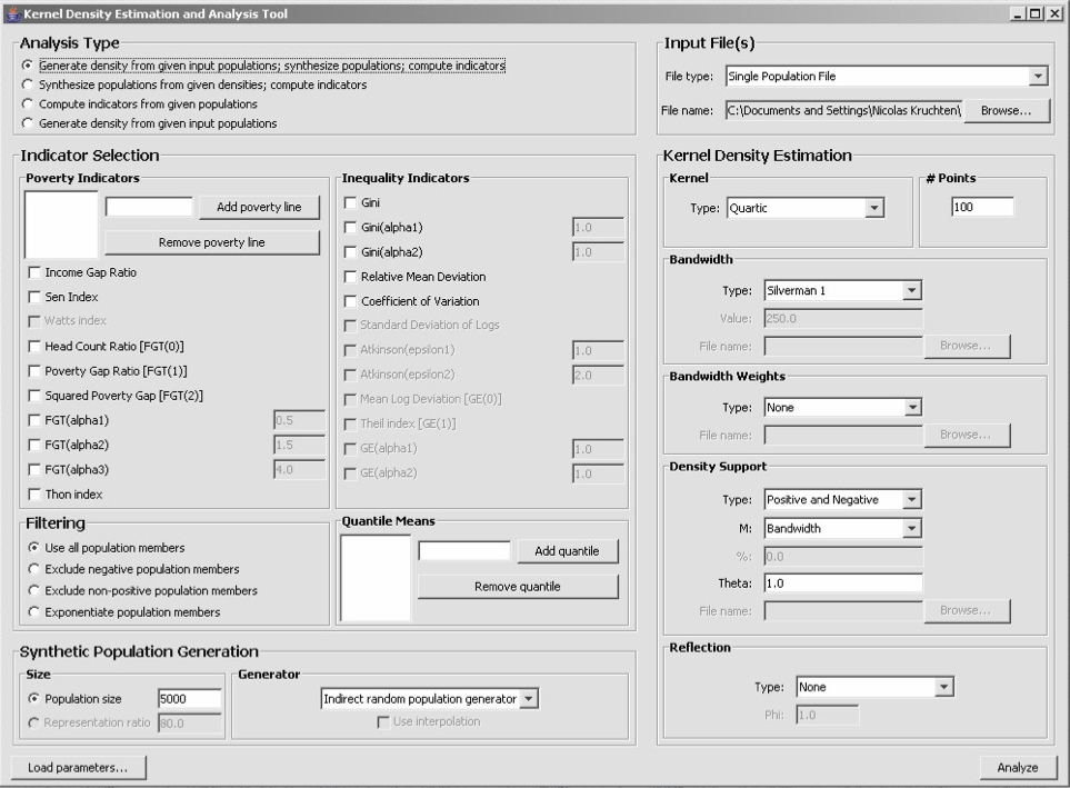 Kernel Density Estimation and Analysis Tool