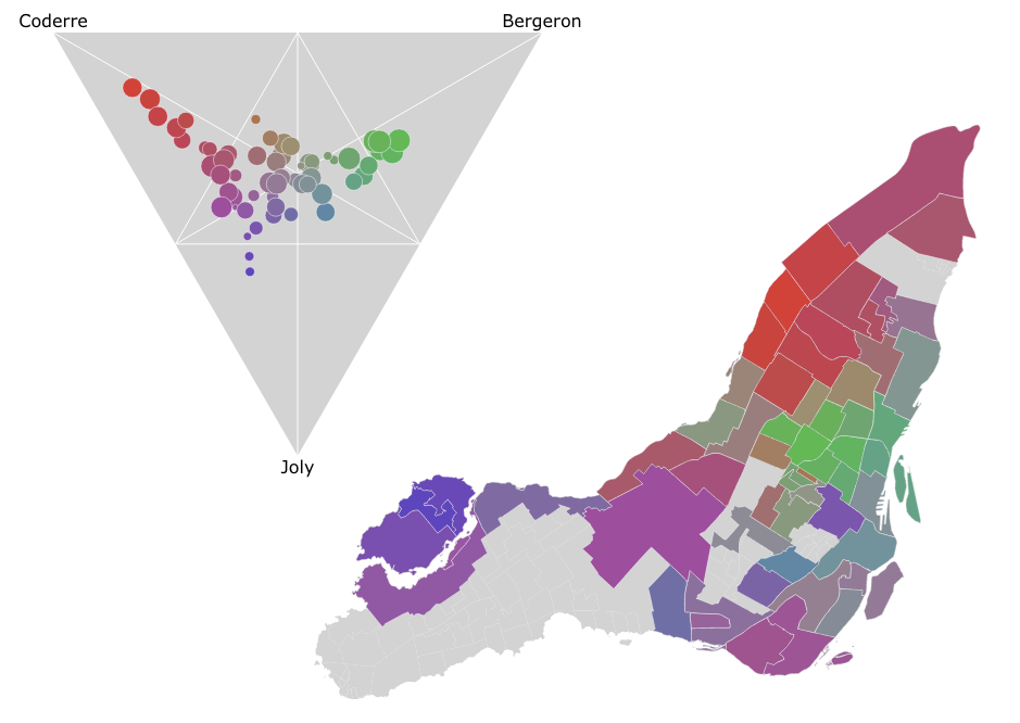 Ternary Plots for Election Results