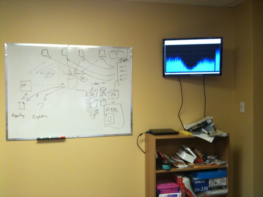 Statsd, Graphite and Nagios