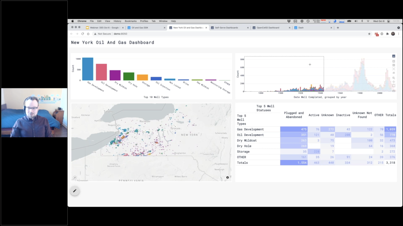 Introducing Dashboard Engine