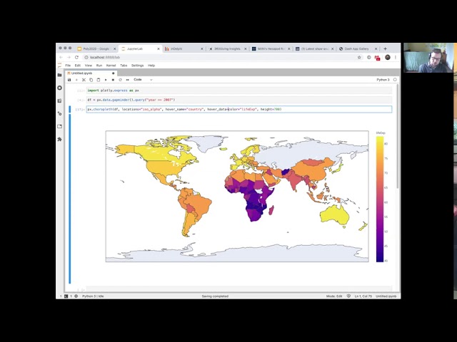Polytechnique Montréal: Plotly Express & Dash
