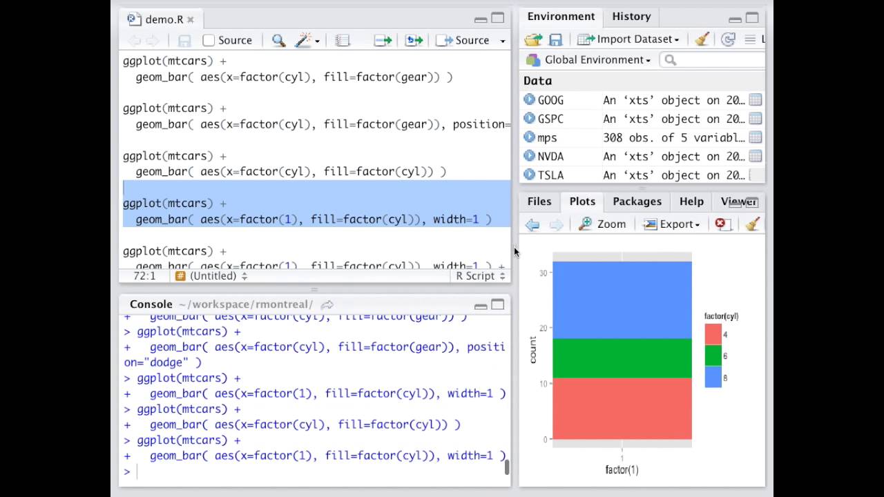 Montreal R User Group: ggplot2 & rpivotTable