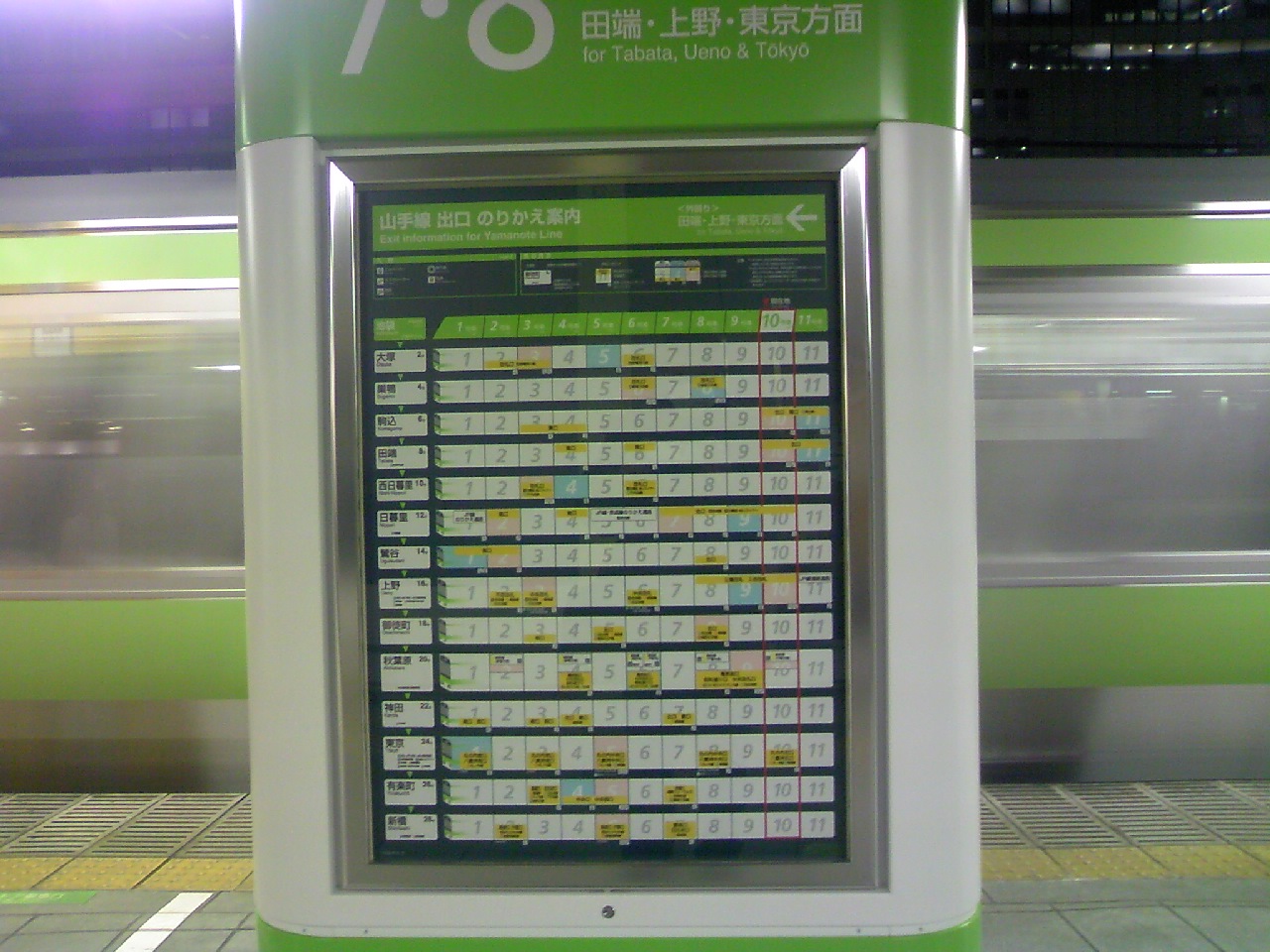 Tokyo transfer map